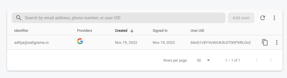 Demo user