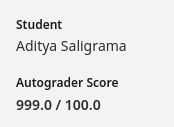 Gradescope score change