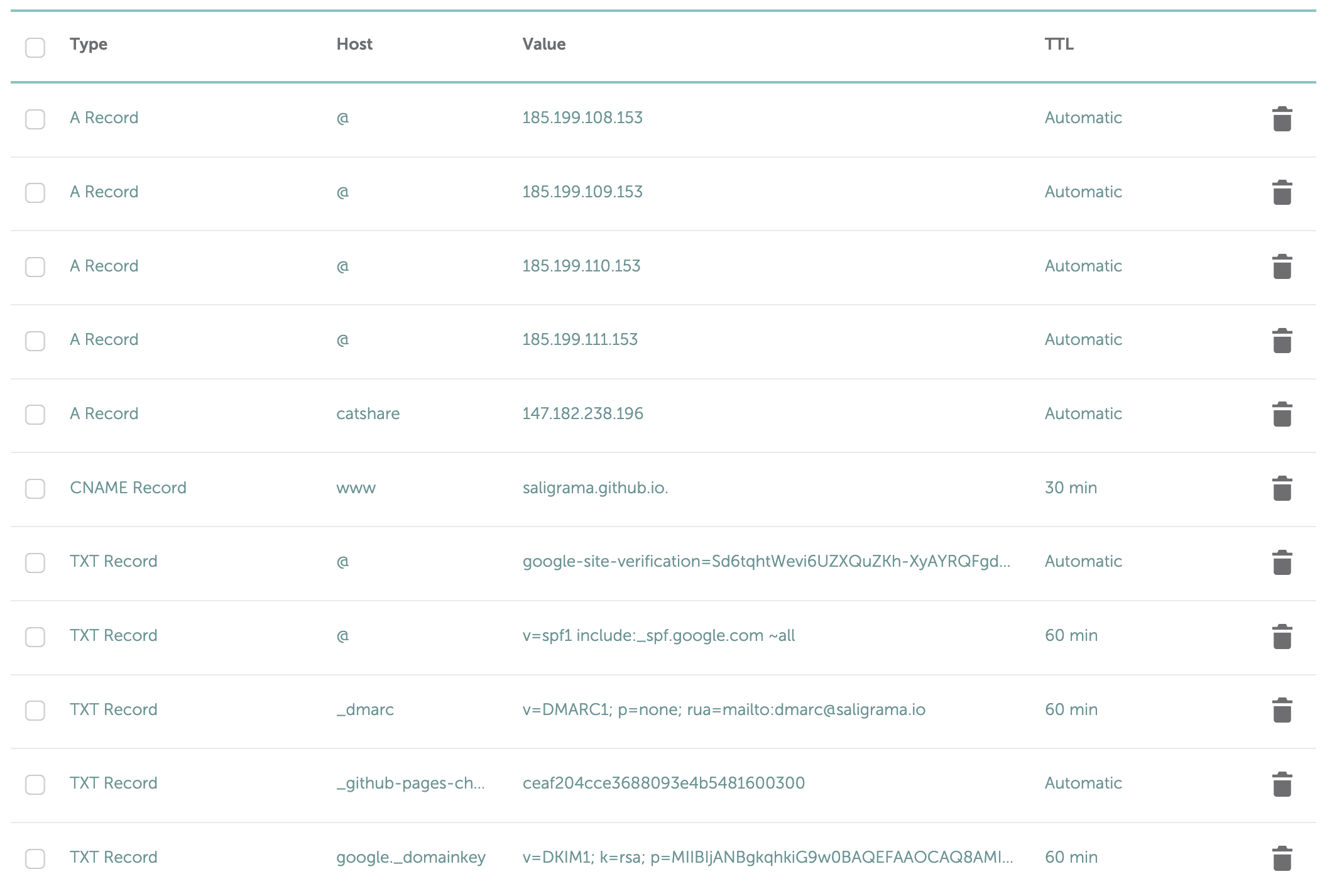 Existing Namecheap DNS records